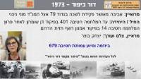 אביבה מאושר