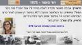 אביבה מאושר